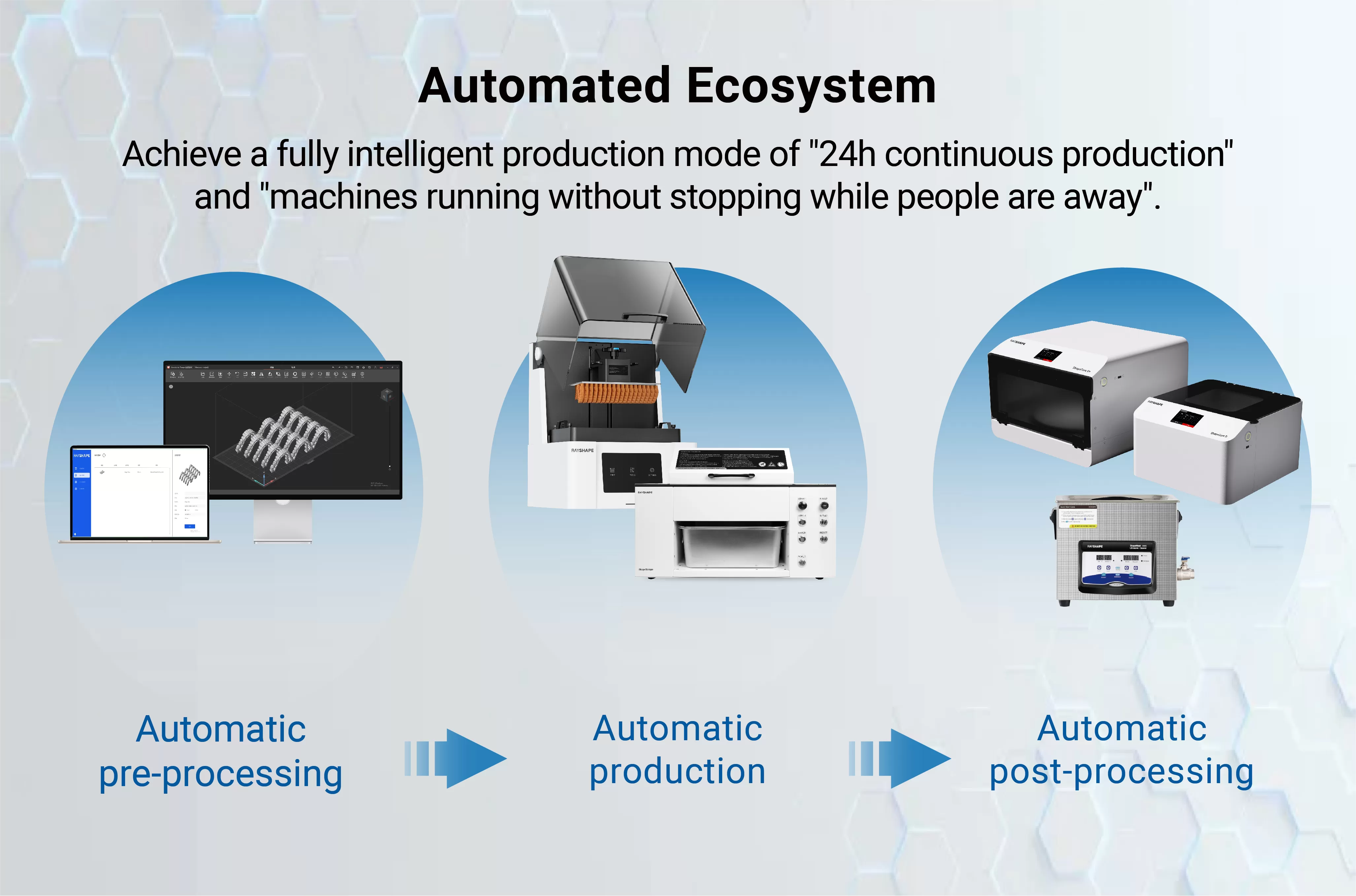 Giải pháp tự động hóa phòng thí nghiệm nha khoa