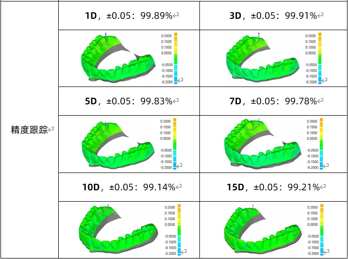 More Than Just a Legacy of Performance